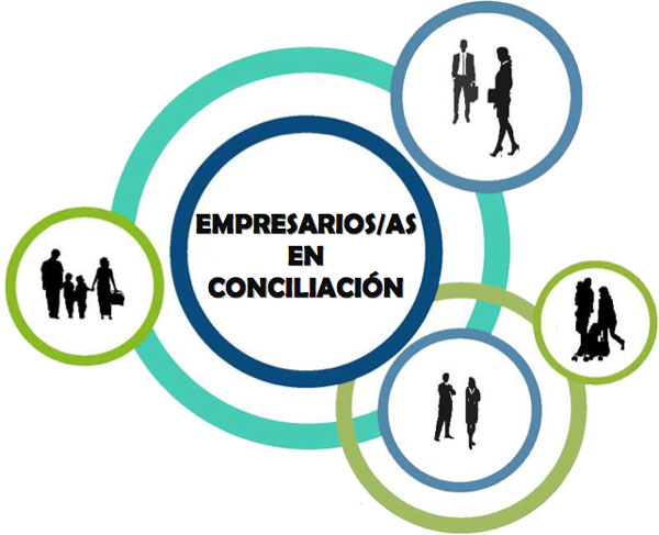 EMPRESARIOS/AS EN CONCILIACIÓN